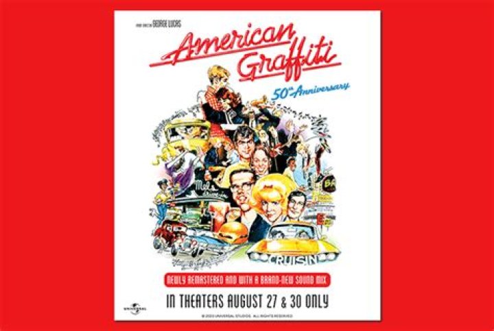 American Graffiti - Cast, Ages, Trivia