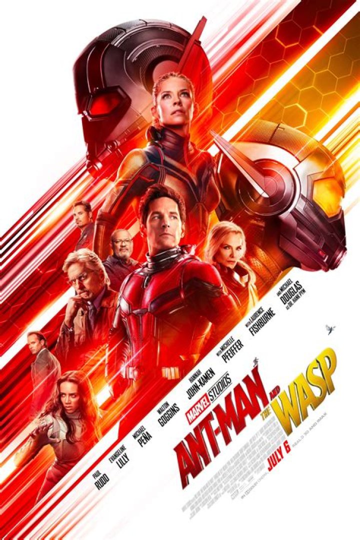 Ant-Man and the Wasp - Cast, Ages, Trivia