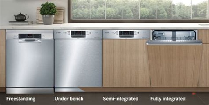 Are all dishwashers the same size?