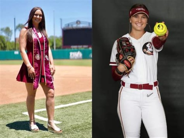 Bethaney Keen Bio (Wiki) 