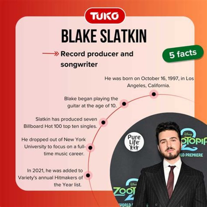 Blake Slatkin Bio (Wiki) 