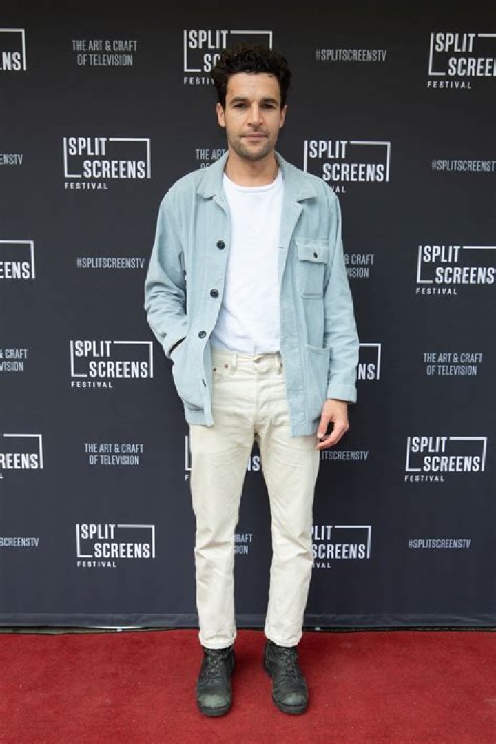 Christopher Abbott Bio (Wiki) 