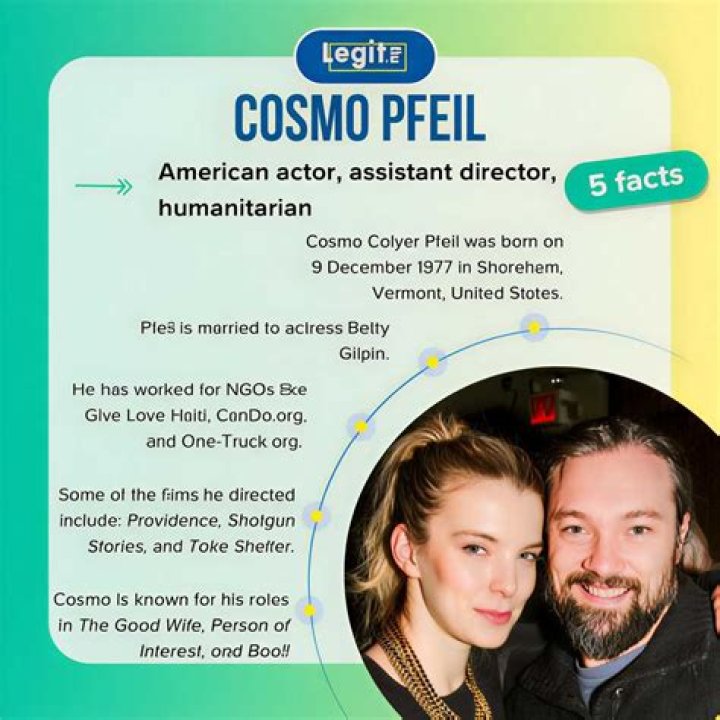 Cosmo Pfeil Bio (Wiki) 
