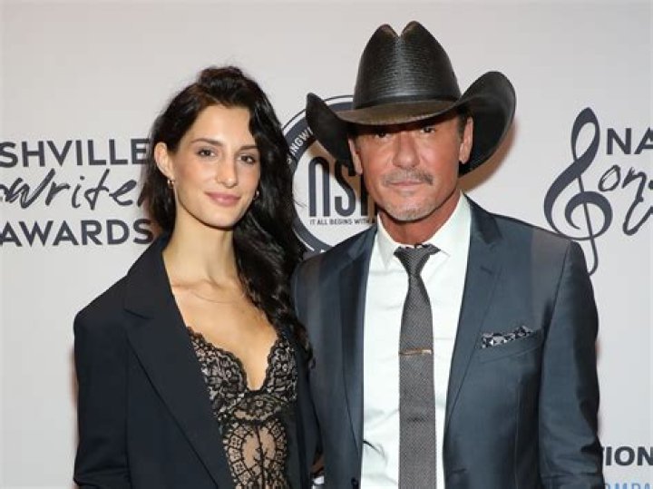 Does Tim McGraw Daughter Play In 1883