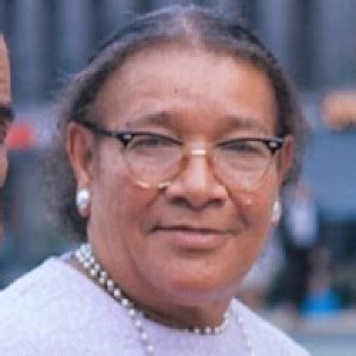 Famous Billies | Famous Birthdays