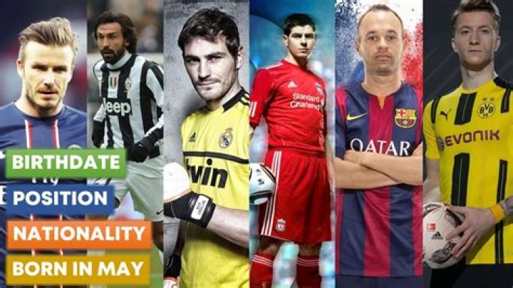 Football Players Born May 24