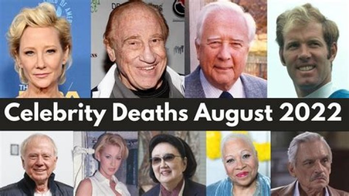 January 31 Deaths | Famous Birthdays