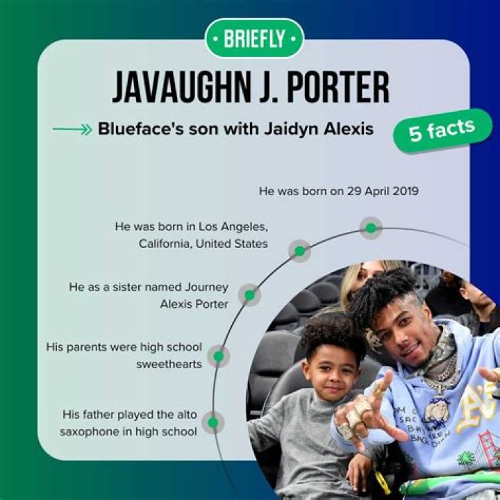 Javaughn J. Porter: Who is Blueface’s son?