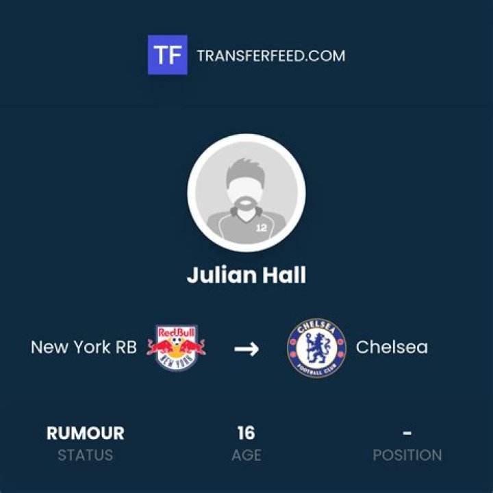 Julian Hall - Age, Family, Bio