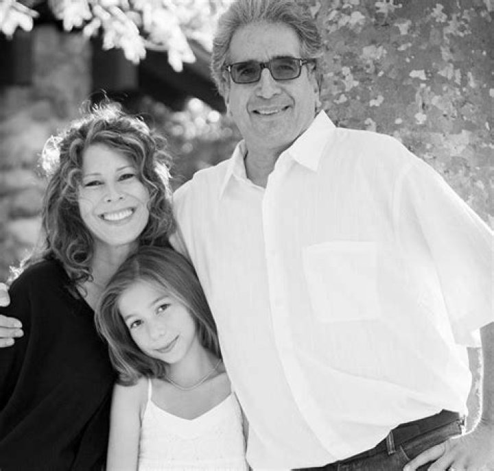 Lulu Lambros - Age, Family, Bio