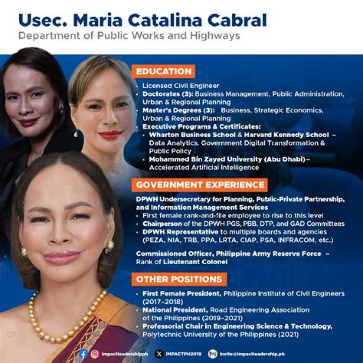 María Chacón - Age, Family, Bio