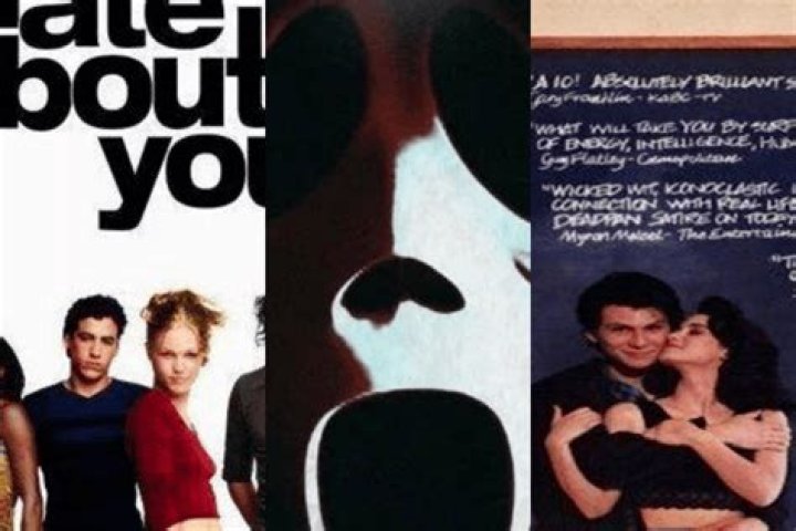 Movies Released March 31 | Famous Birthdays