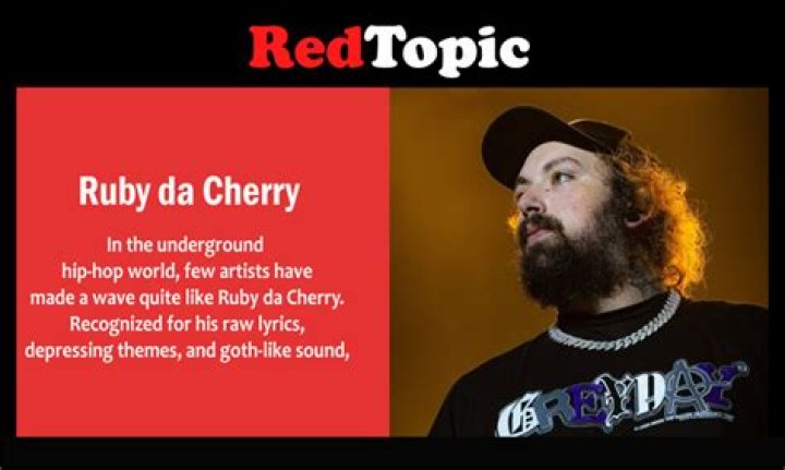 Ruby Da Cherry Bio (Wiki) 
