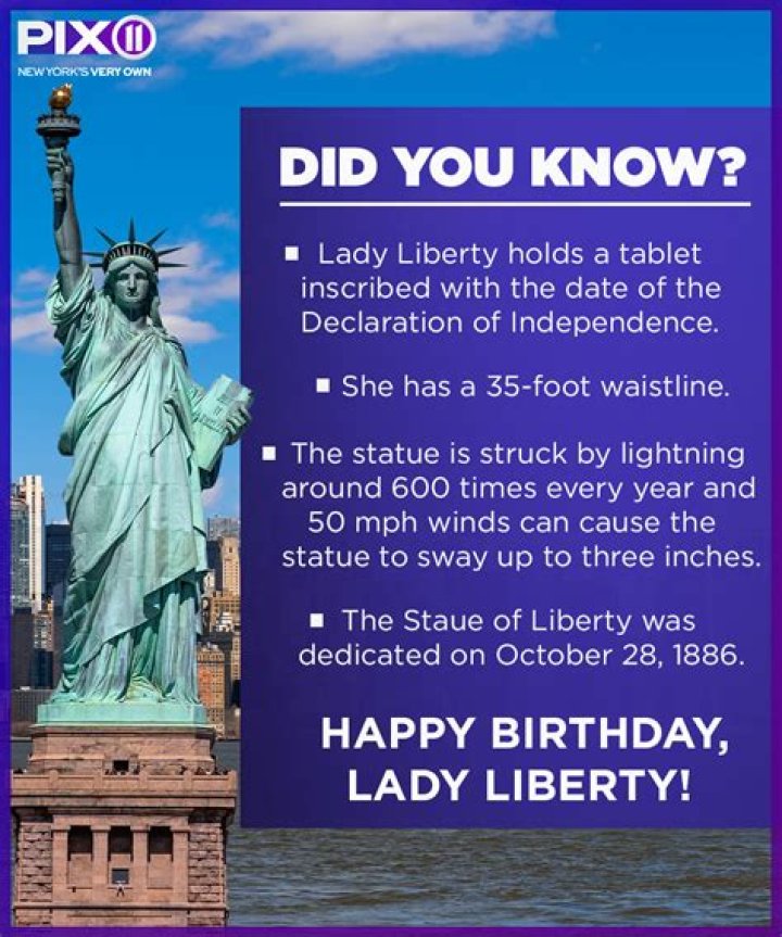 Statue of Liberty - Facts, Info, Trivia