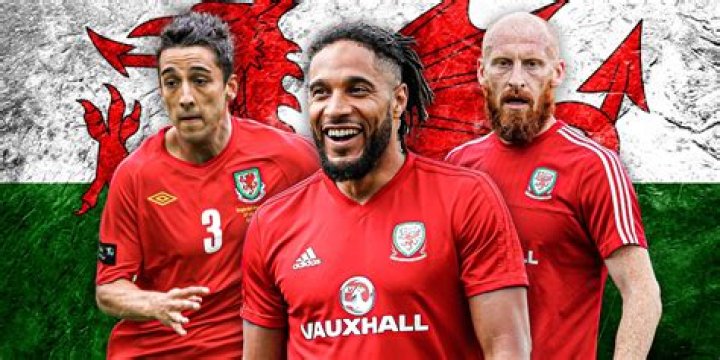 Wales | Famous Birthdays