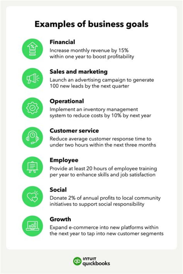 What are some goals for an executive assistant?