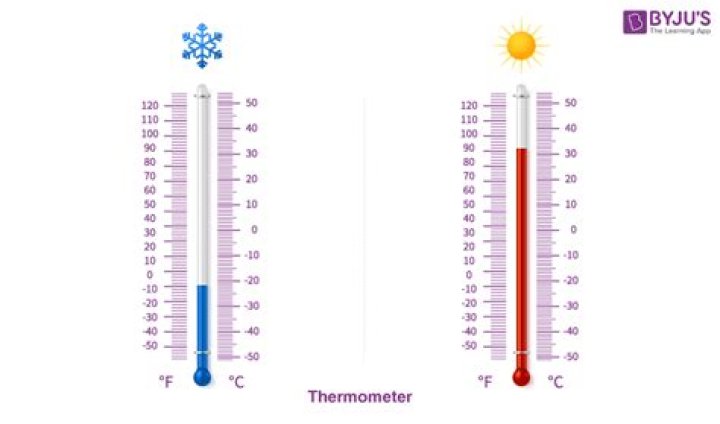 What does a temperature of 97.5 indicate?