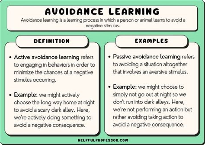 What is escape and avoidance learning?