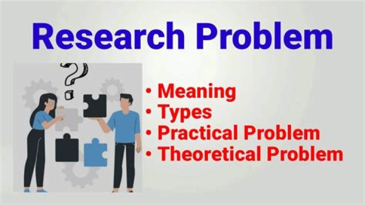 What is practical problem in research?
