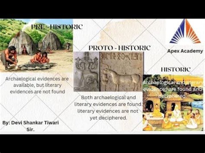 What is the difference between historic and prehistoric?