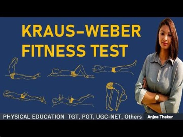 What is the Kraus Weber fitness test?